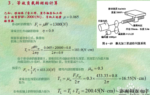 伺服電機(jī)控制器